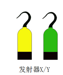 發(fā)射器xy.png